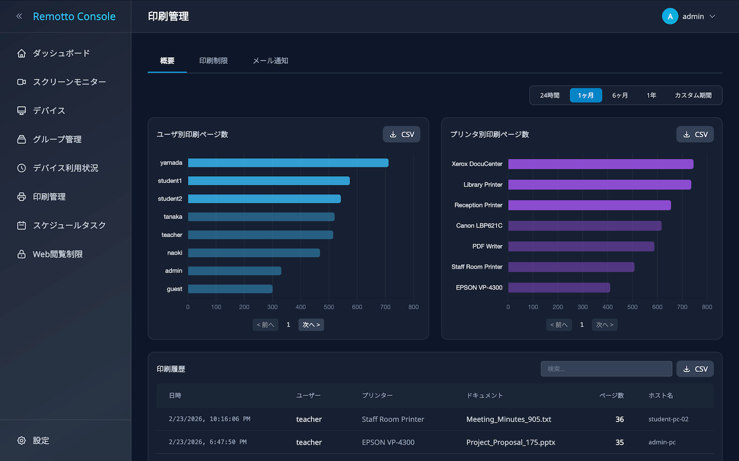 Remotto UI 2