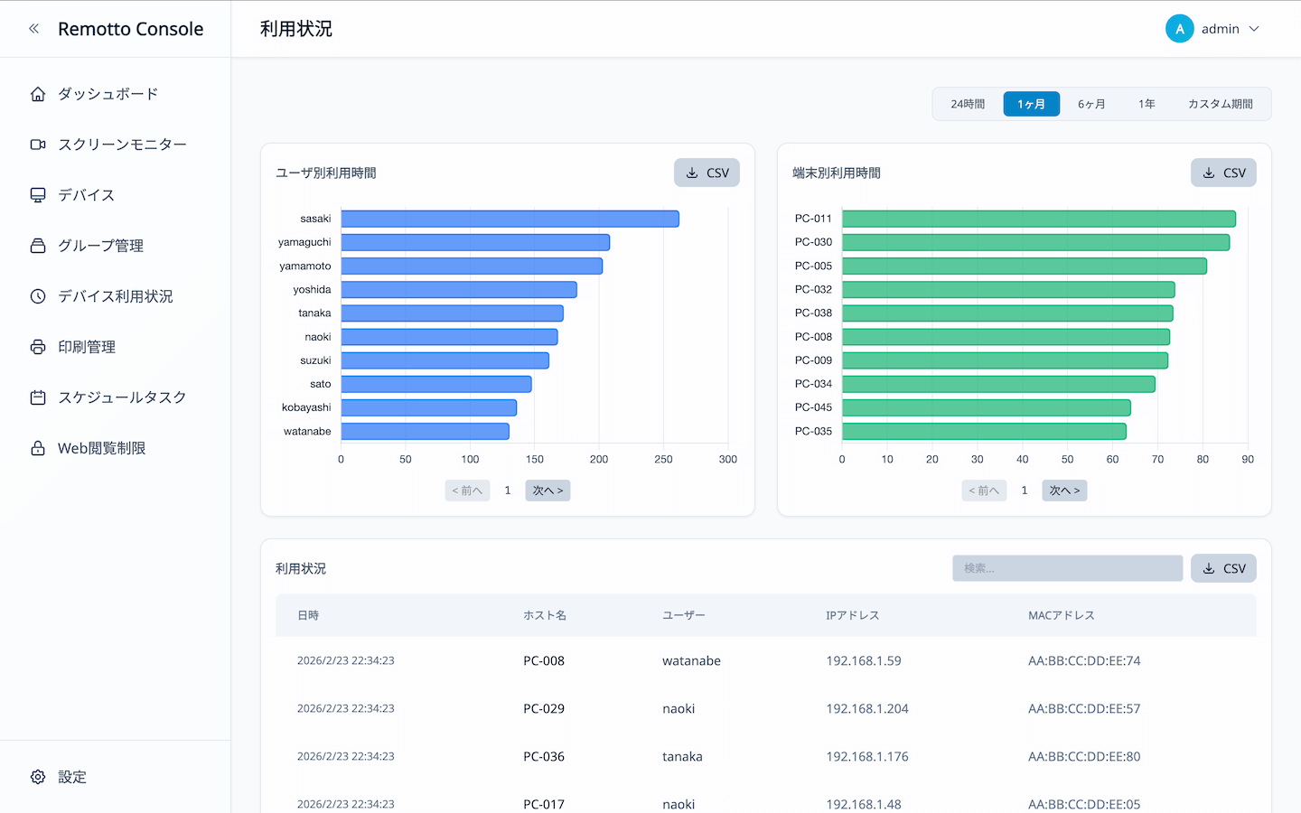 Remotto UI 3